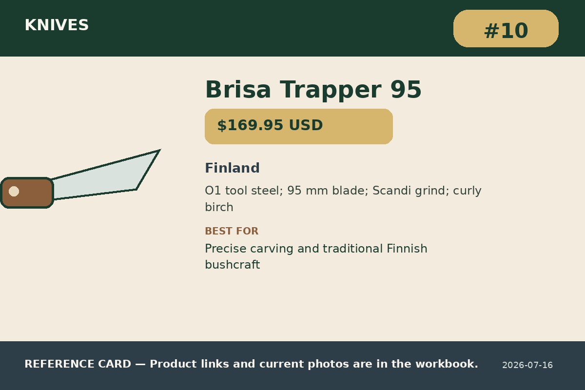 Brisa Trapper 95