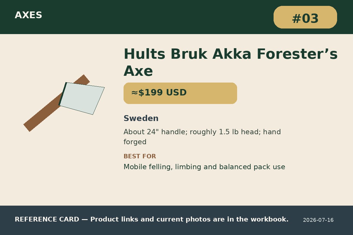 Hults Bruk Akka Forester’s Axe