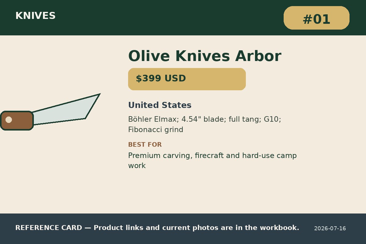 Olive Knives Arbor