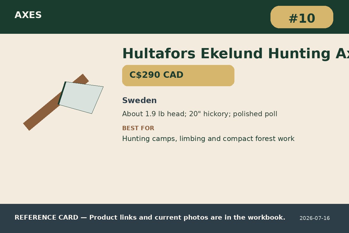 Hultafors Ekelund Hunting Axe by Hultafors
