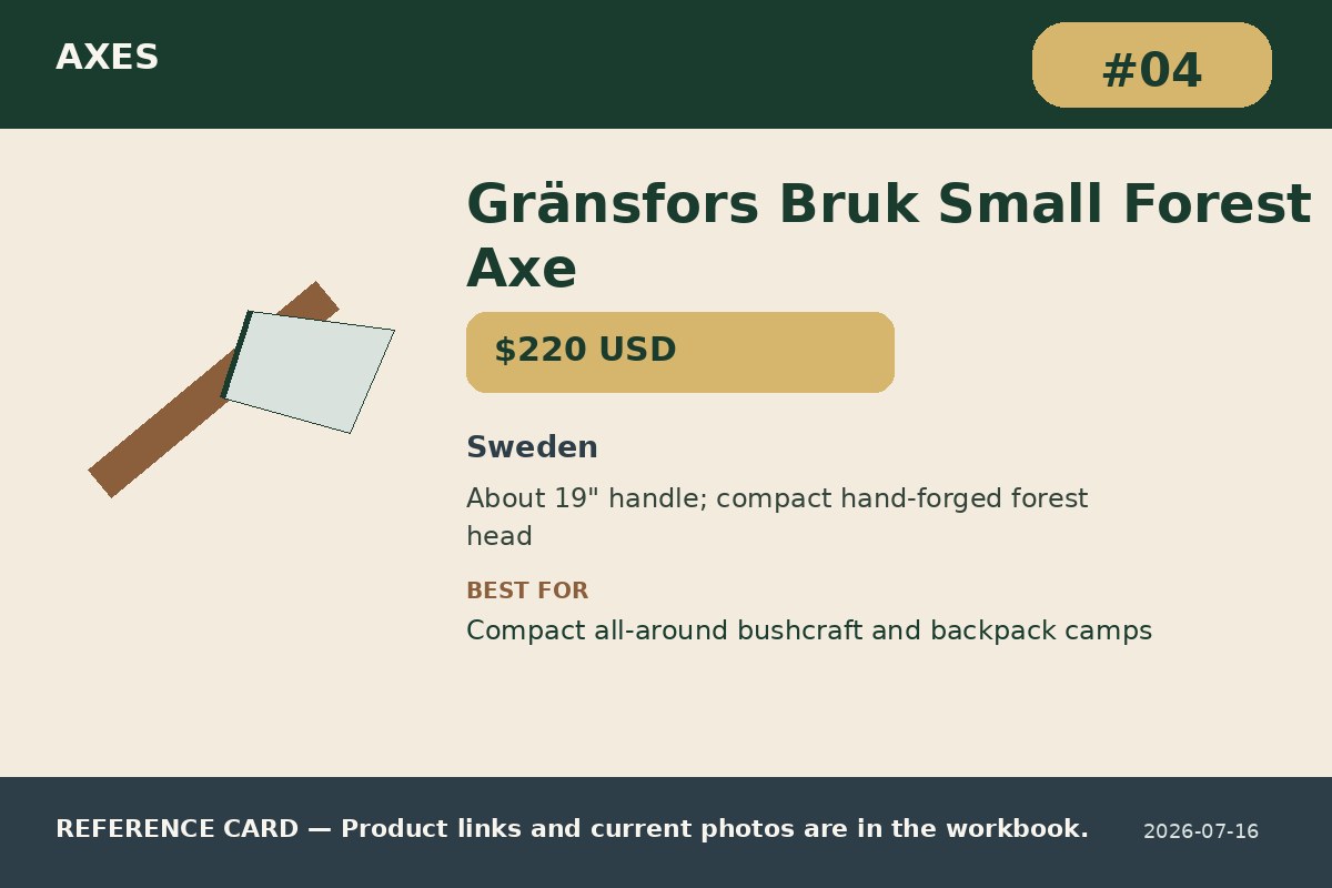 Gränsfors Bruk Small Forest Axe by Gränsfors Bruk