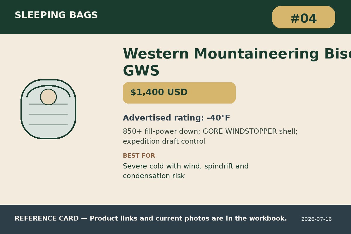 Western Mountaineering Bison GWS by Western Mountaineering Bison