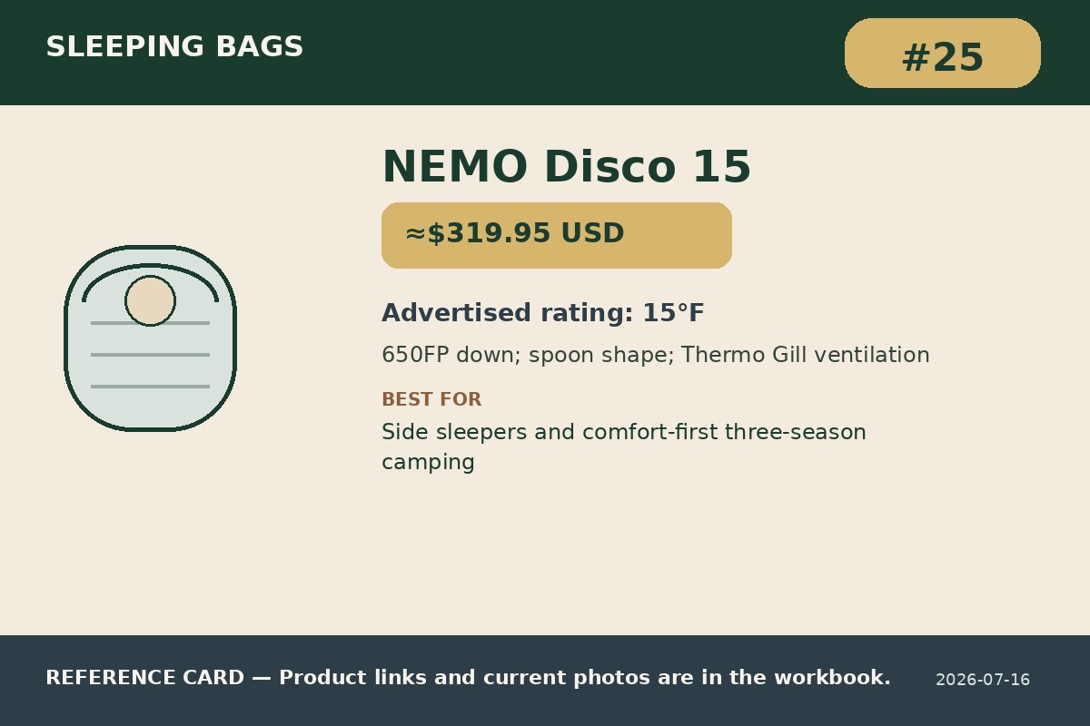 Nemo Disco 15