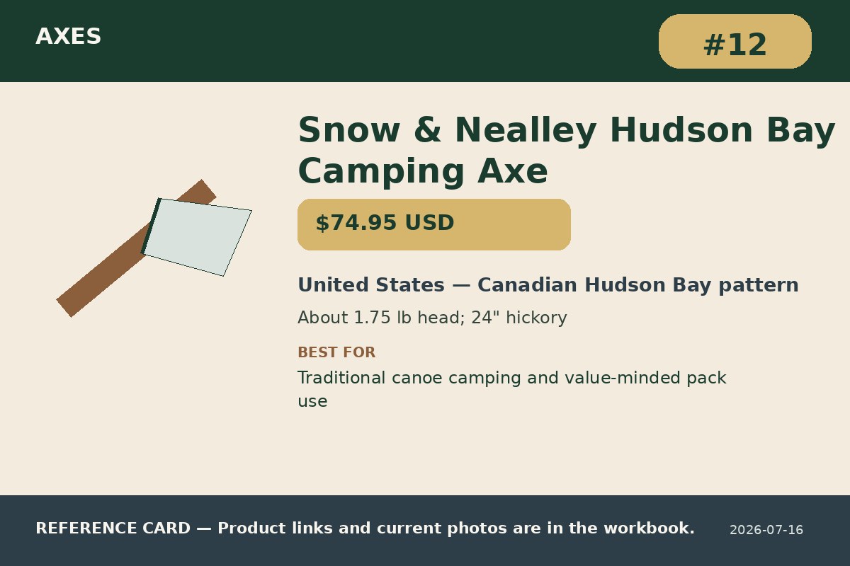 Snow & Nealley Hudson Bay Camping Axe