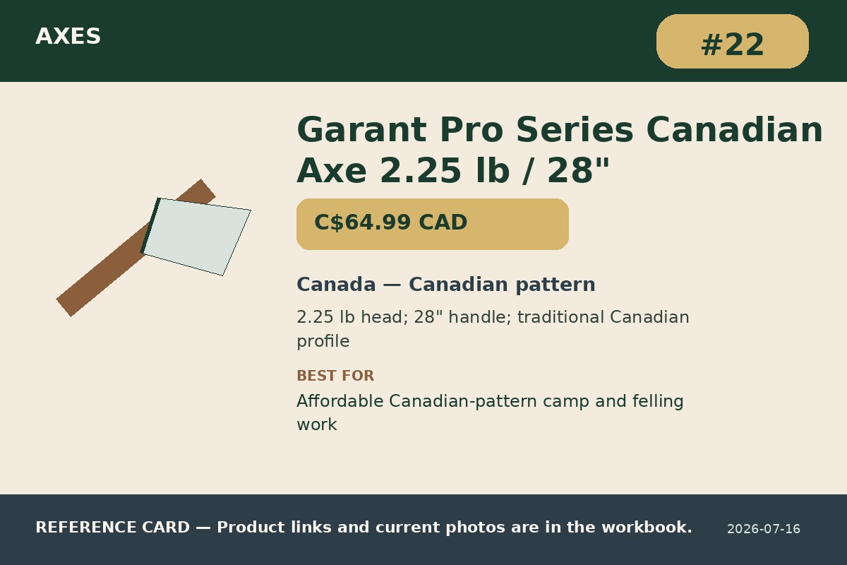 Garant Pro Series Canadian Axe 2.25 lb / 28"