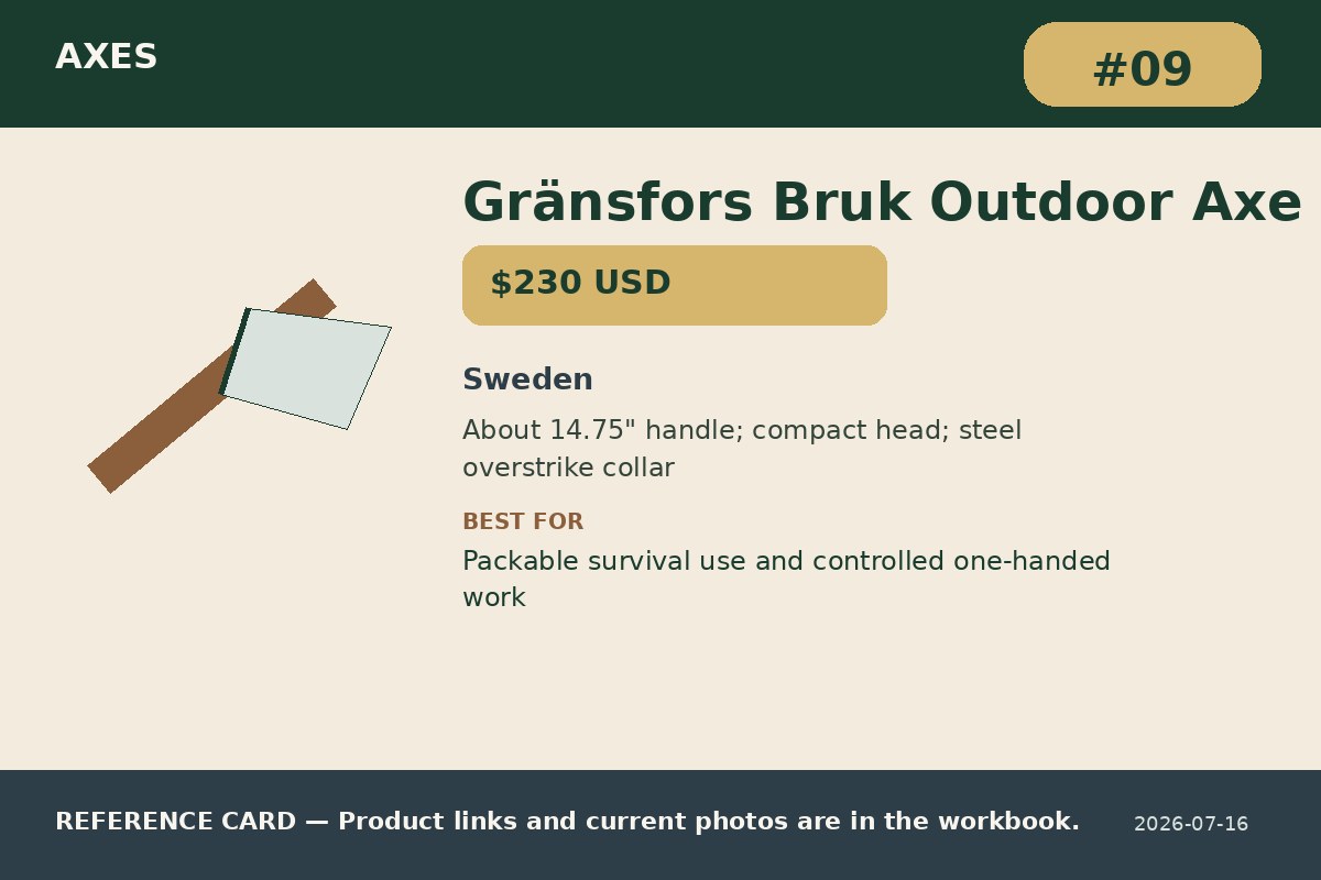 Gränsfors Bruk Outdoor Axe by Gränsfors Bruk