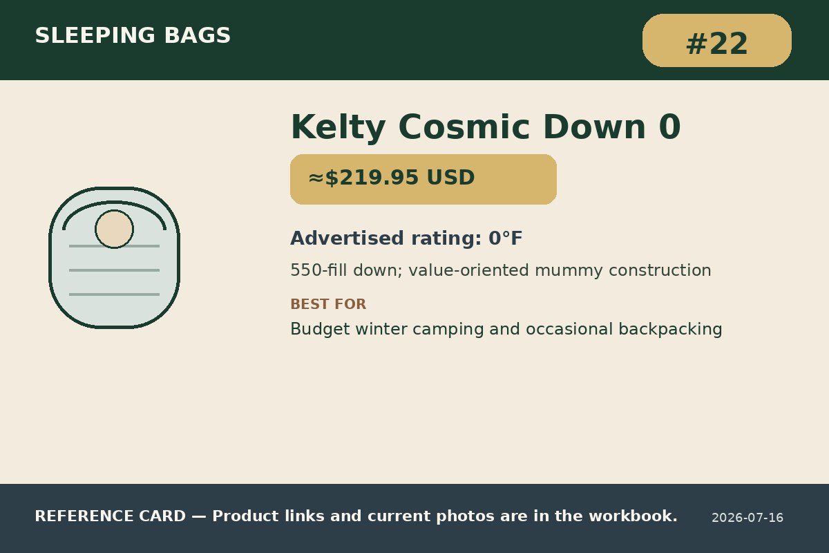 Kelty Cosmic Down 0
