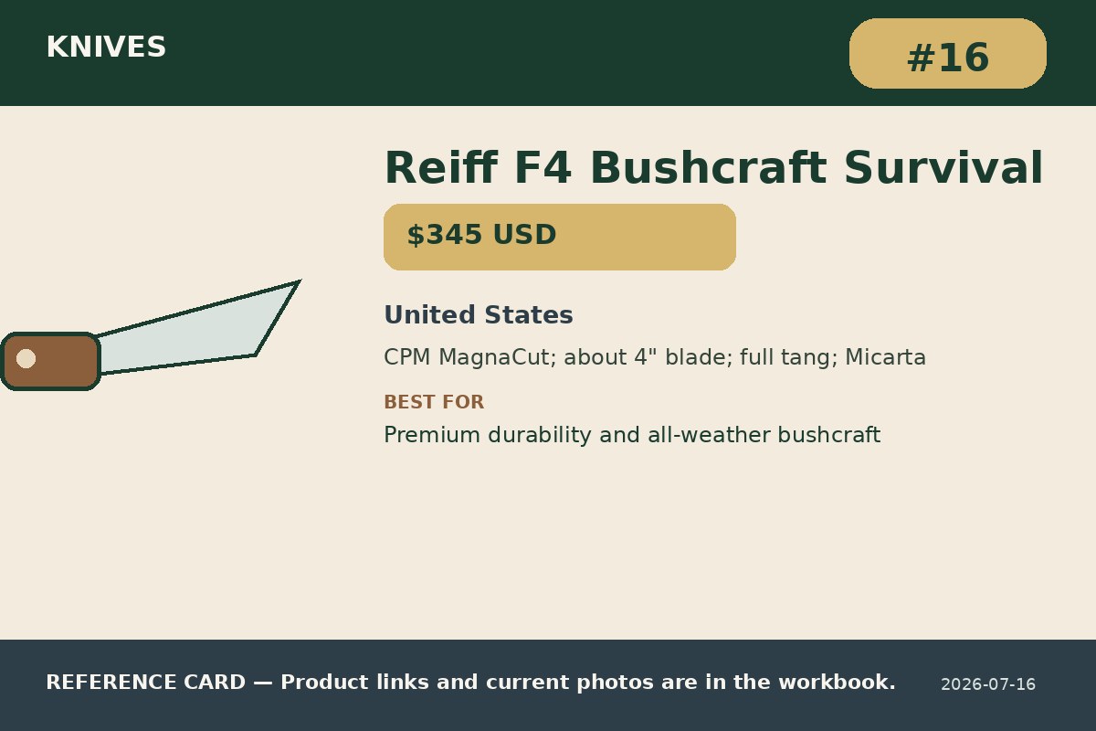 Reiff F4 Bushcraft Survival