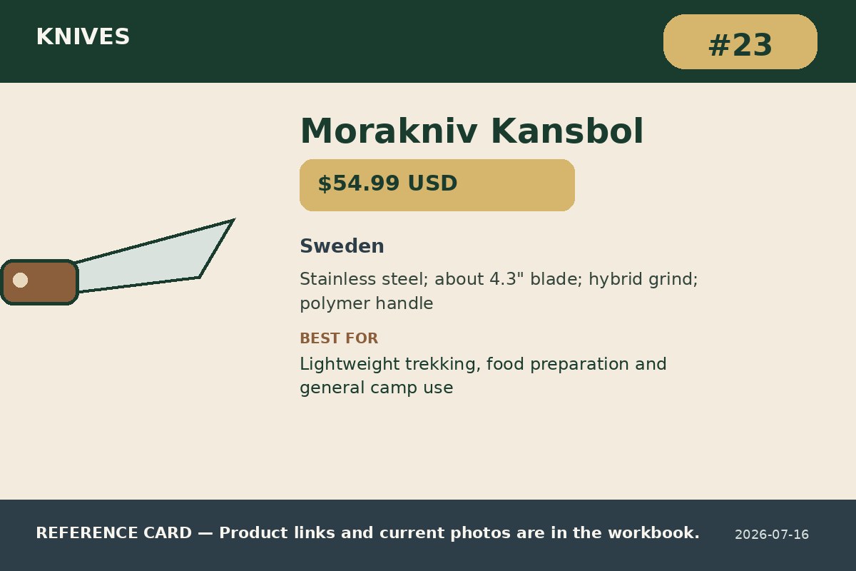 Kansbol