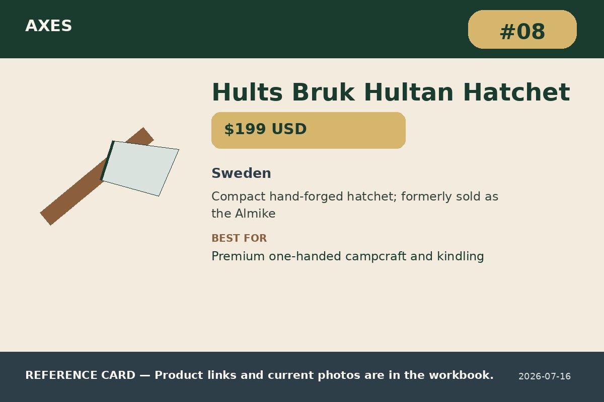 Hults Bruk Hultan Hatchet