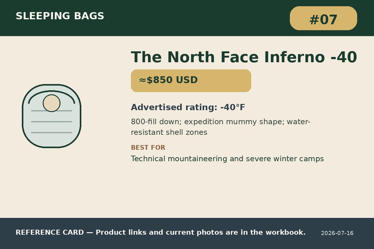 The North Face Inferno -40
