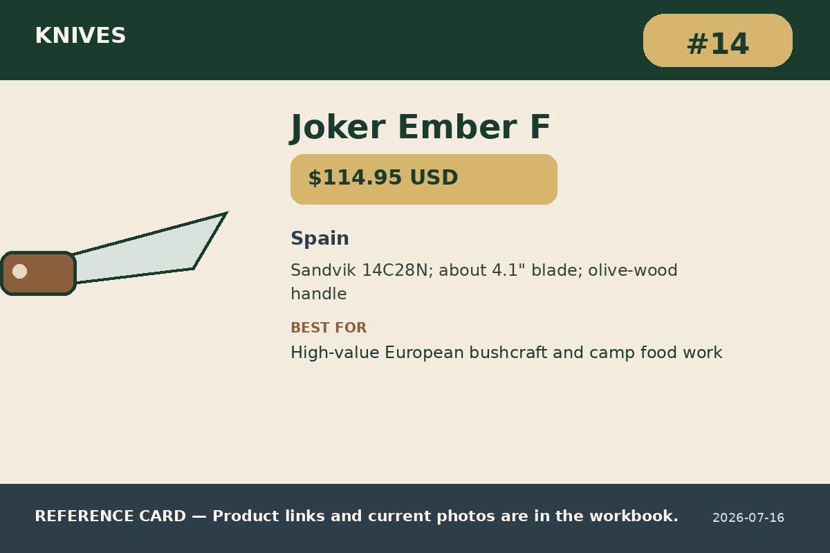 Joker Ember F