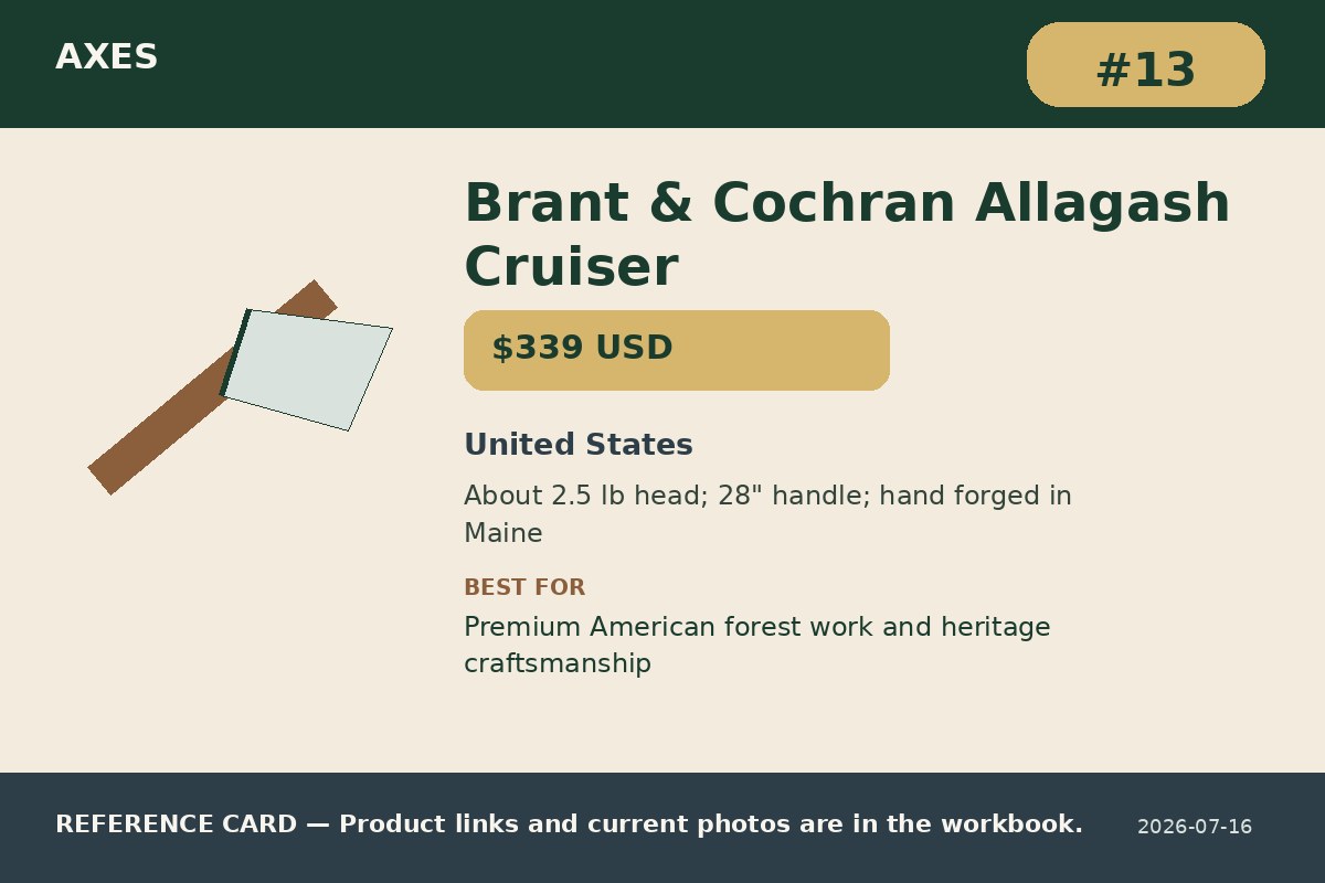 Brant & Cochran Allagash Cruiser
