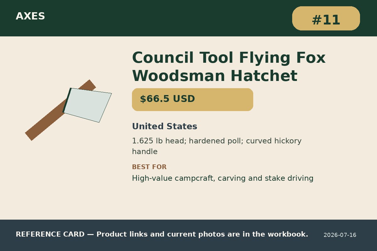 Council Tool Flying Fox Woodsman Hatchet