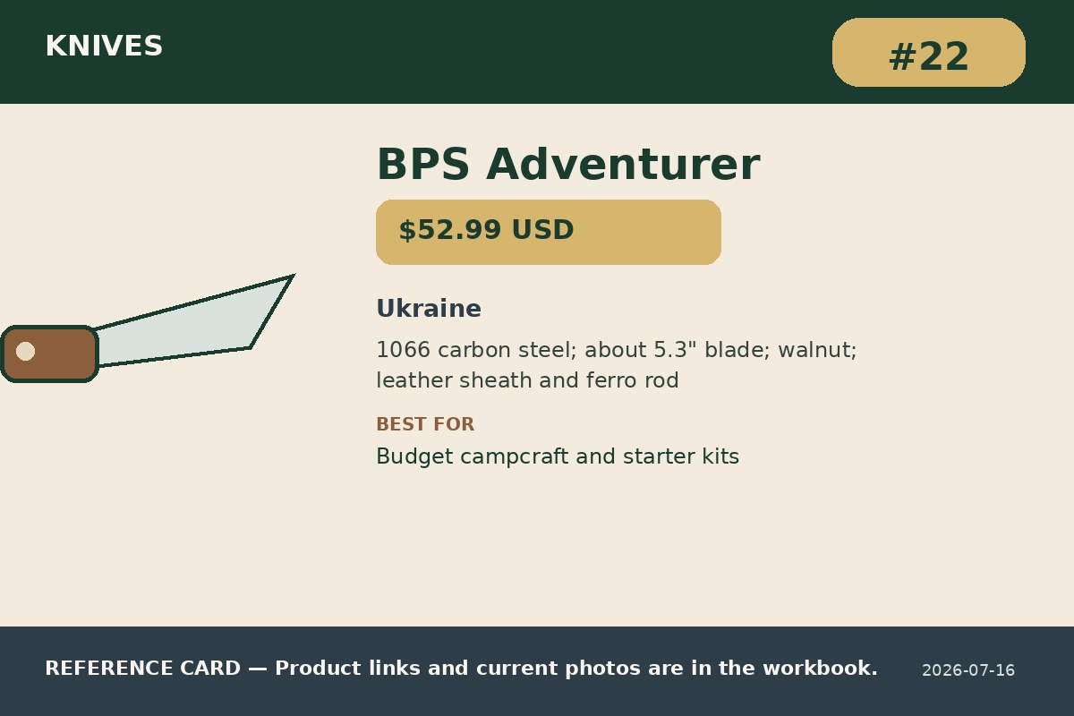 BPS Adventurer