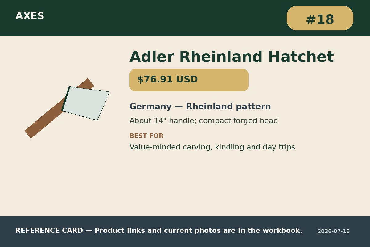 Adler Rheinland Hatchet