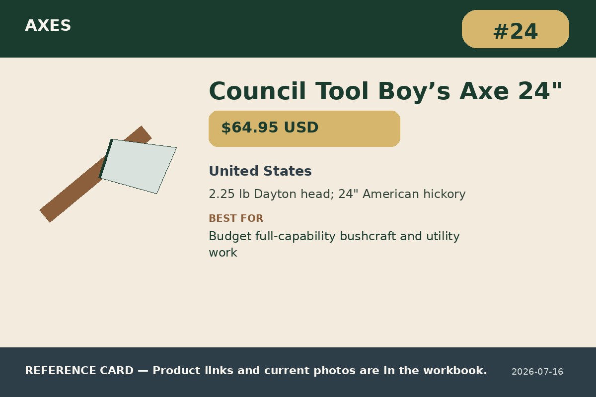 Council Tool Boy’s Axe 24"