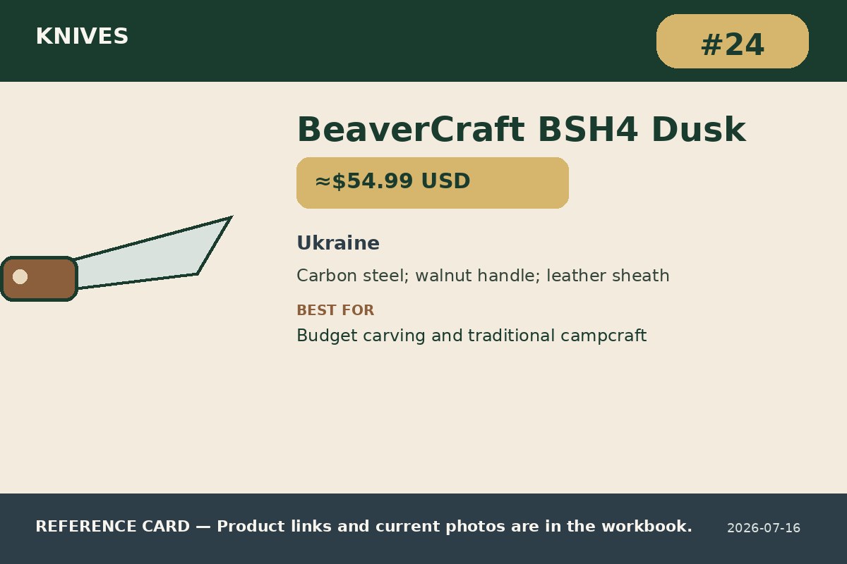 BeaverCraft BSH4 Dusk