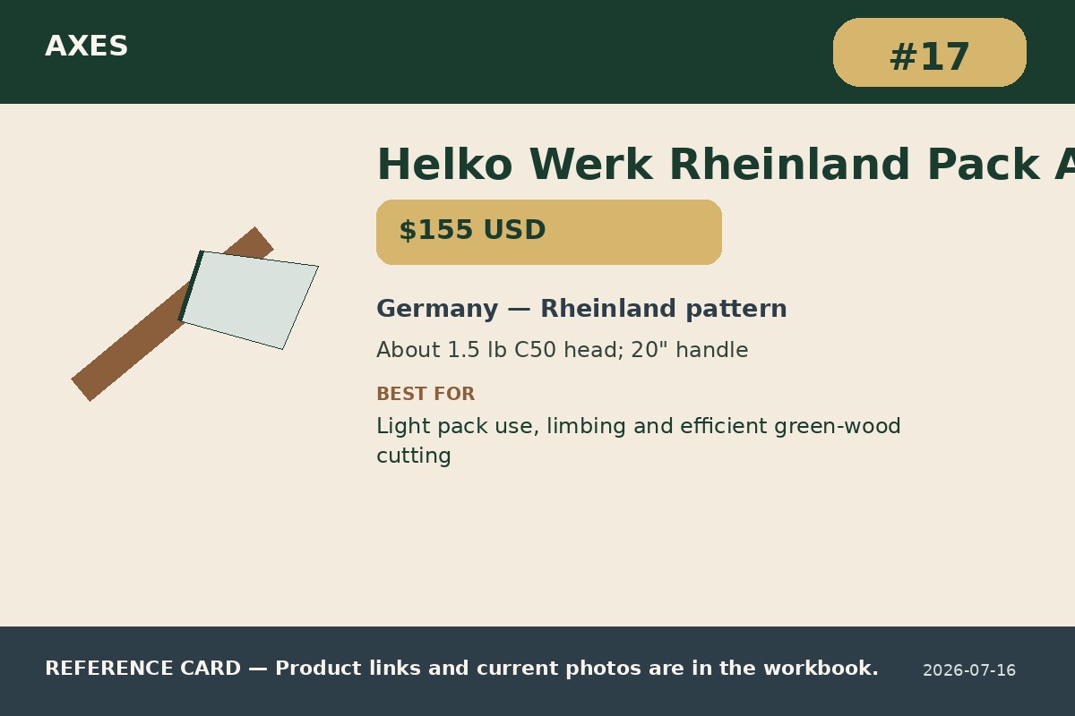 Helko Werk Rheinland Pack Axe