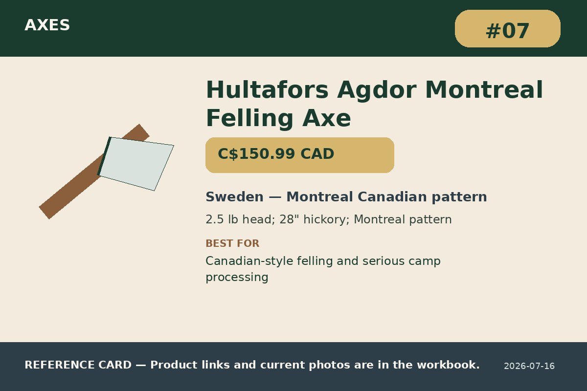 Hultafors Agdor Montreal Felling Axe by Hultafors