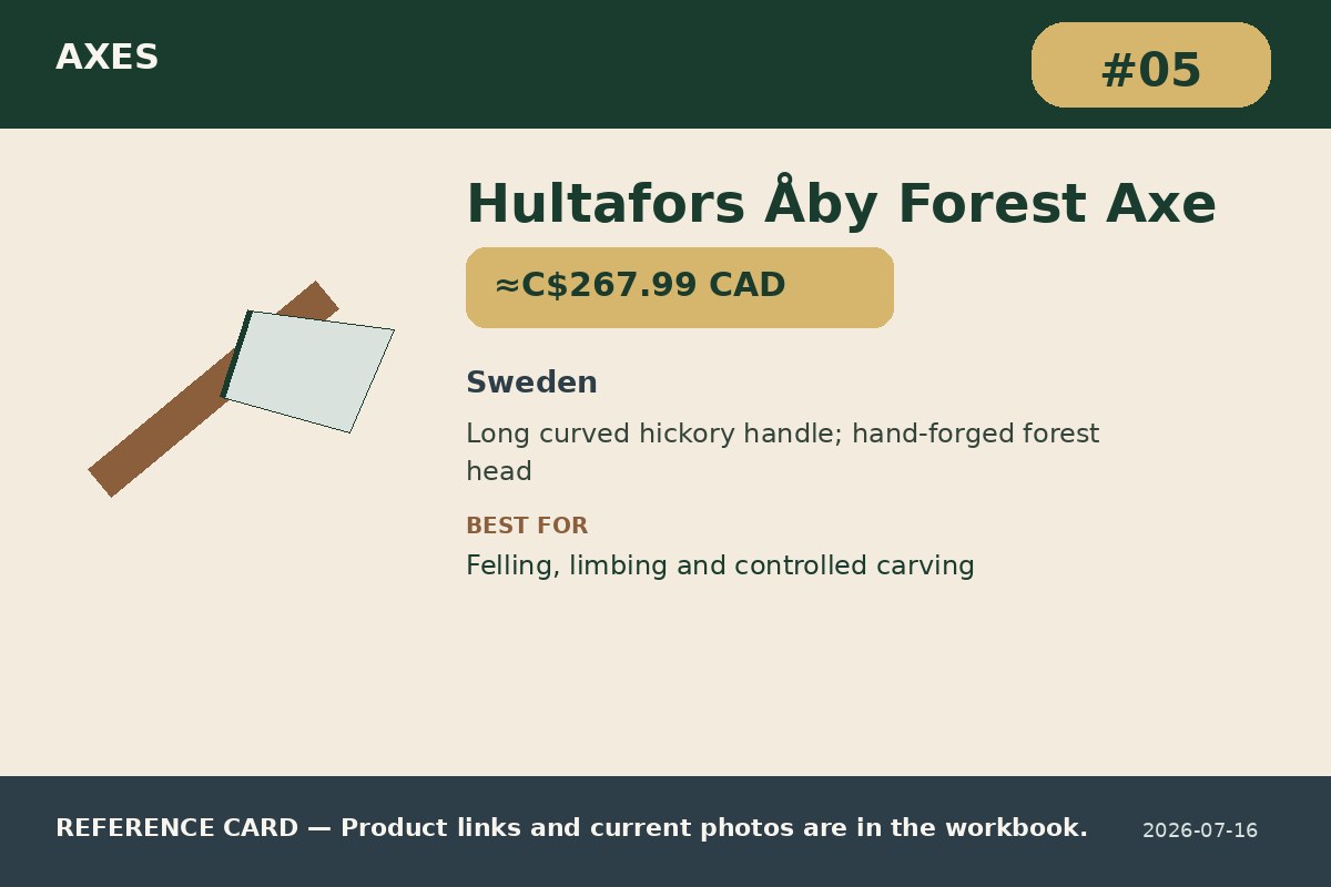 Hultafors Åby Forest Axe by Hultafors