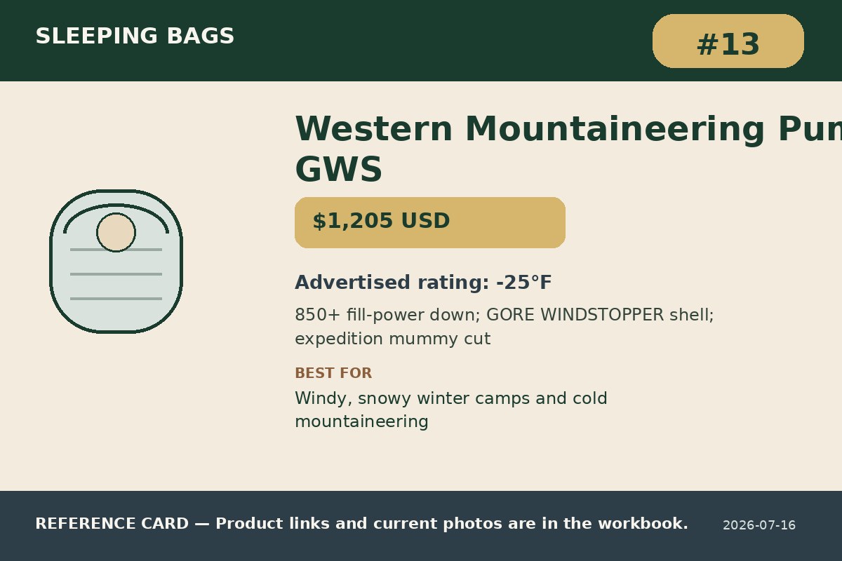 Western Mountaineering Puma GWS