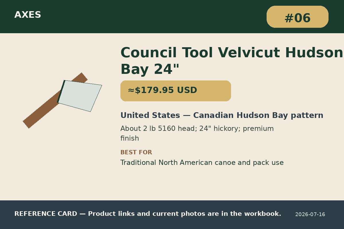 Council Tool Velvicut Hudson Bay 24"