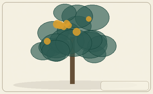 Stylized form diagram for Trembling aspen