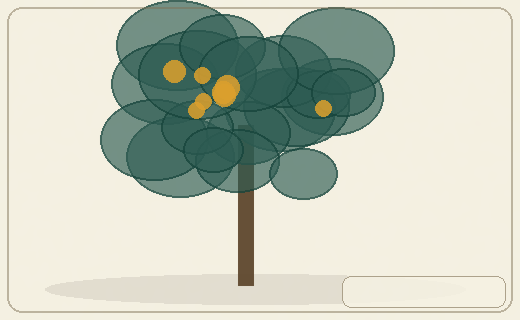 Stylized form diagram for Cecropia