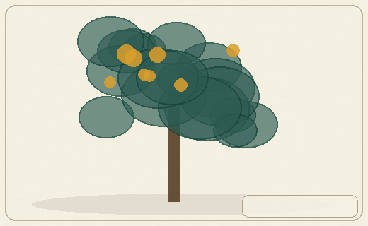 Stylized form diagram for Eucalypts