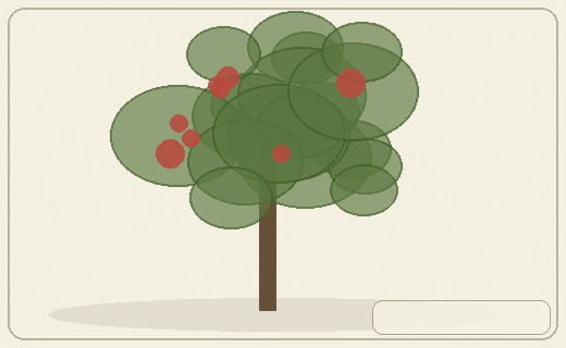 Stylized form diagram for Fish-poison tree