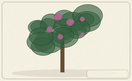 Stylized form diagram for Grass trees