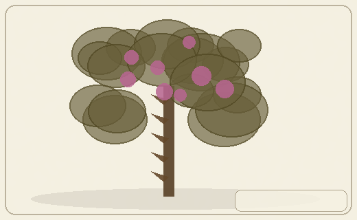 Stylized form diagram for Jujubes