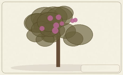 Stylized form diagram for Manchineel