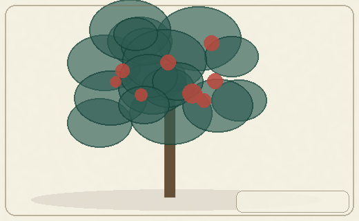 Stylized form diagram for Monkey oranges