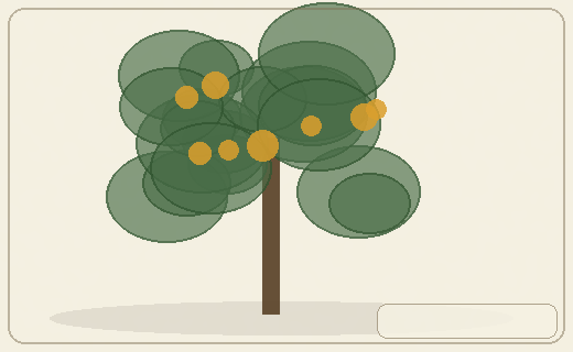 Stylized form diagram for Paper mulberry