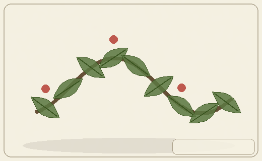 Stylized form diagram for Poison ivy and poison oak