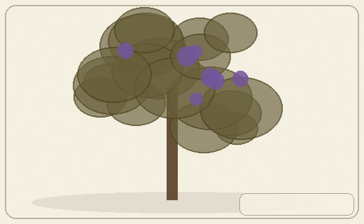 Stylized form diagram for Sal