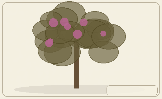 Stylized form diagram for Shea tree
