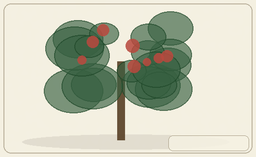 Stylized form diagram for Teak