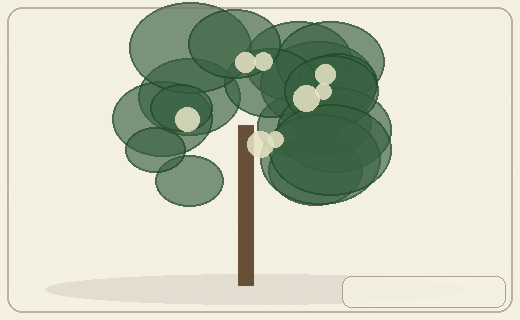 Stylized form diagram for Yew toxicity profile